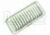 Luftfilter Air Filter:1444.PW