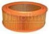 Filtro de aire Air Filter:7701348021