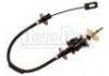 离合拉线 Clutch Cable:2150.A6