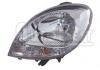 Faros delanteros Headlight:8200236590